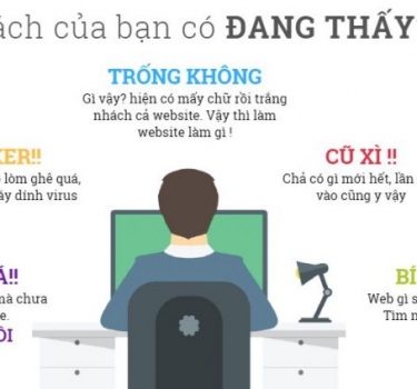 Dịch vụ chăm sóc nội dung website uy tín, chuyên nghiệp