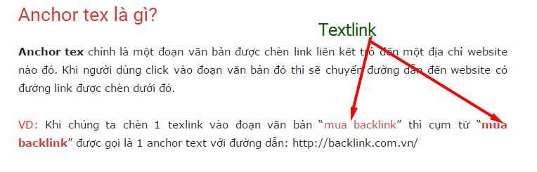 Text Link
