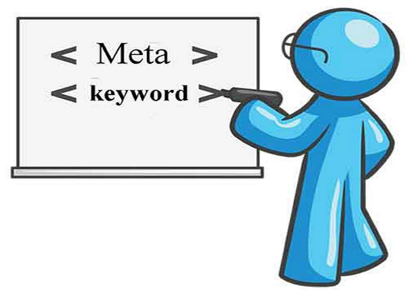 Meta Keyword
