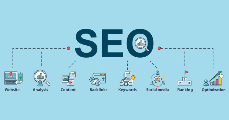 Dịch vụ viết content chuẩn SEO