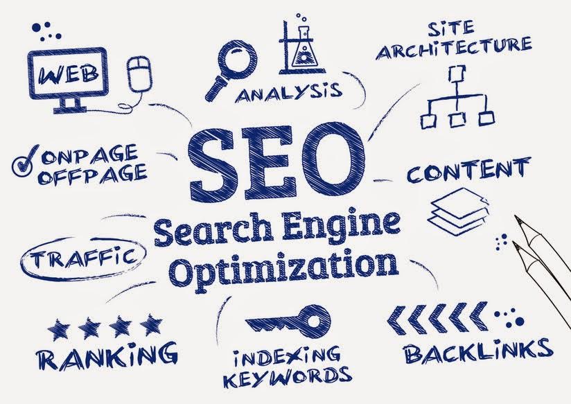 Dịch vụ viết content chuẩn SEO