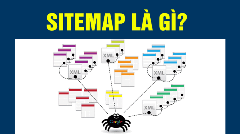 Sitemap XML