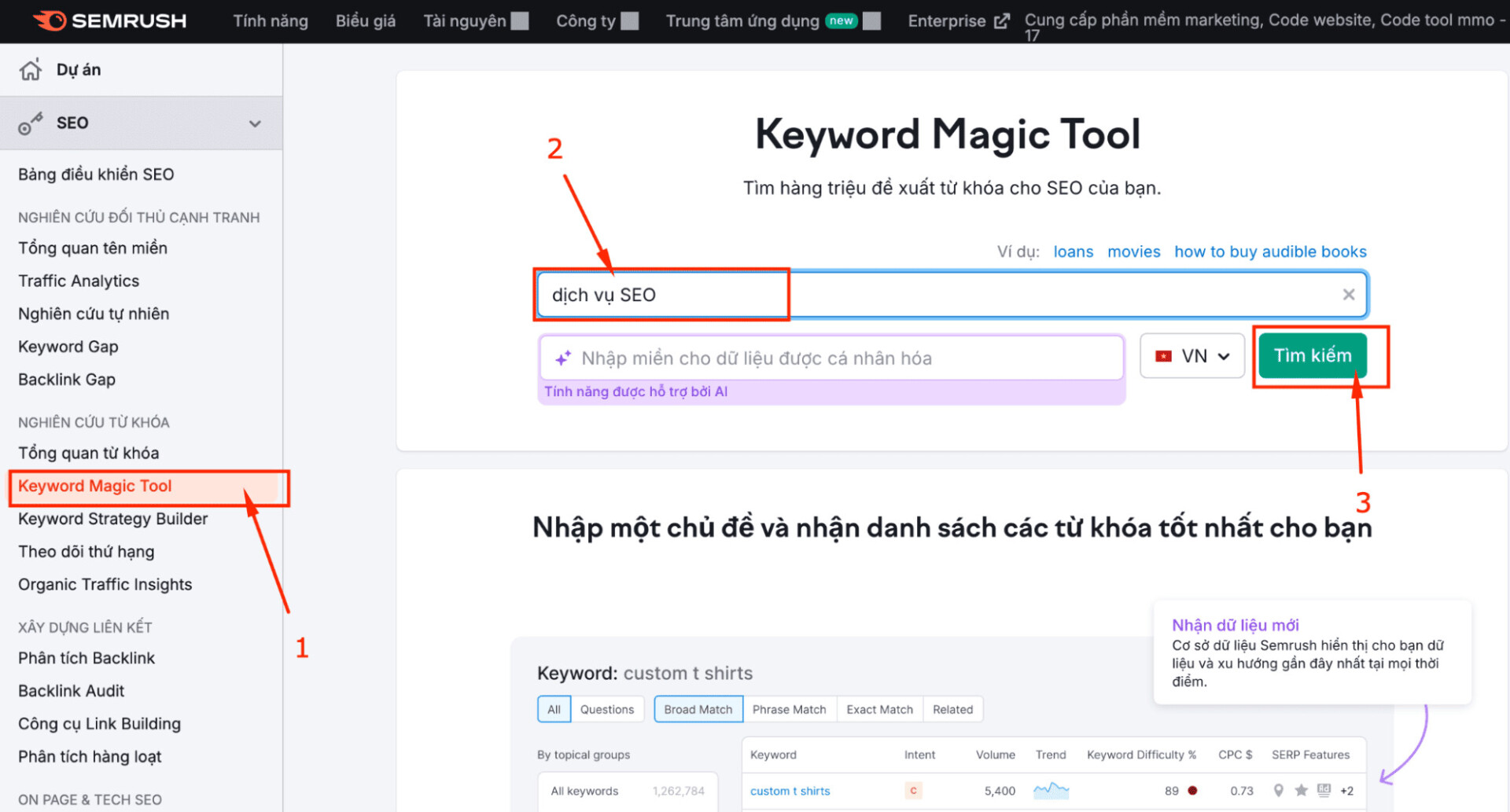 SEMrush