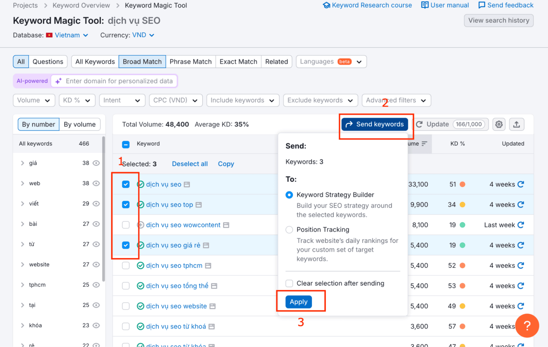 SEMrush