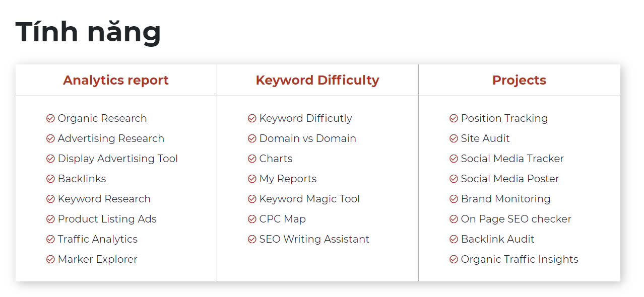 SEMrush