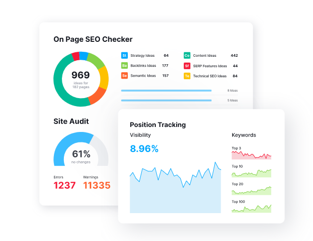 SEMrush