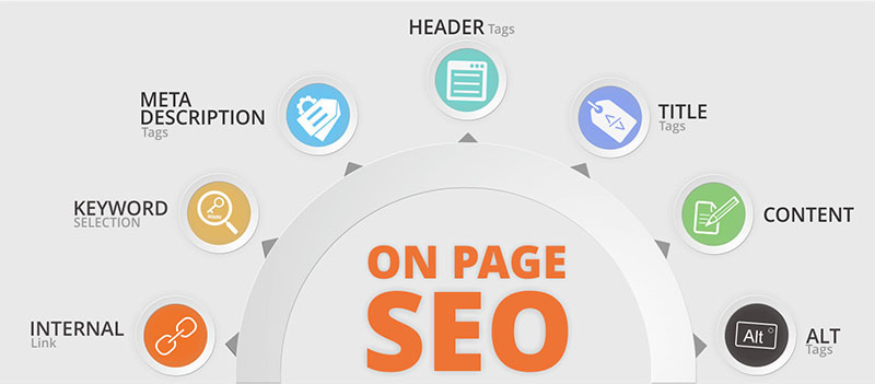dịch vụ seo giá rẻ
