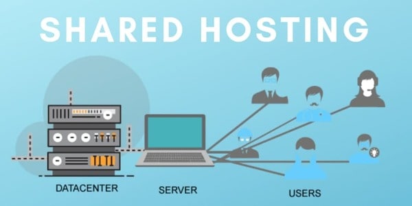hosting