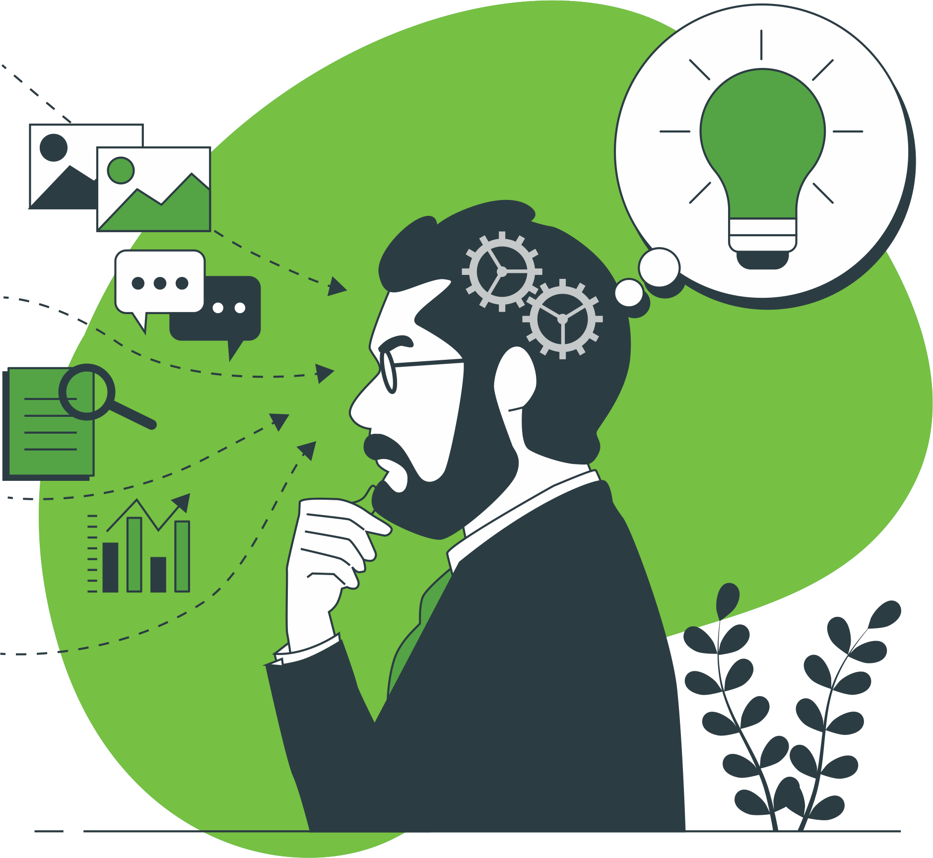 thiết kế website hồ chí minh