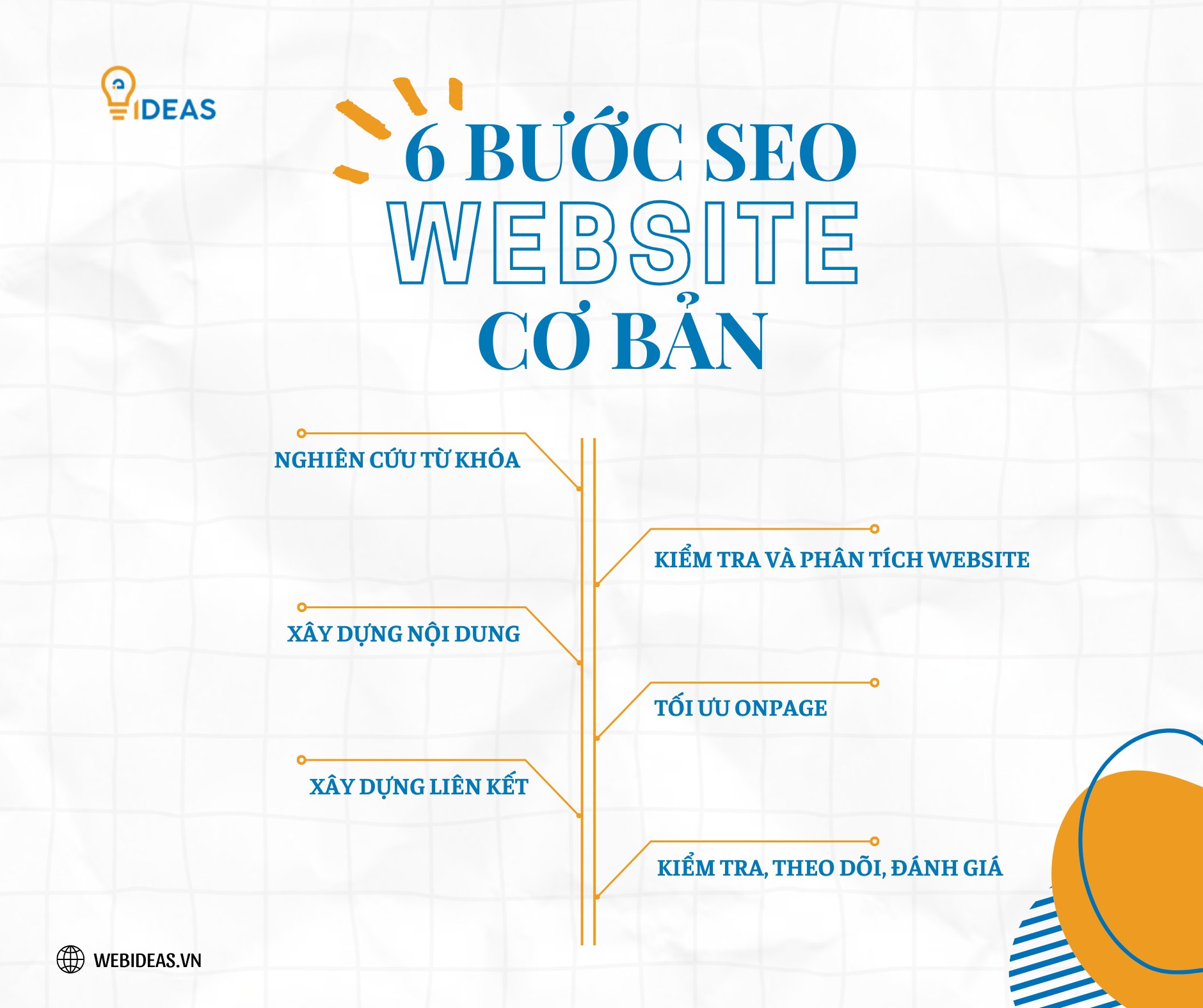 dịch vụ seo uy tín